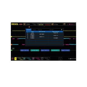 Запуск и анализ сигналов последовательной шины I2S DS8000-R-AUDIO