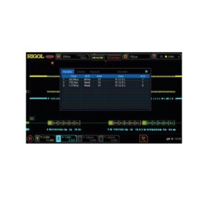 Запуск и анализ сигналов последовательной шины I2C и SPI DS8000-R-EMBD